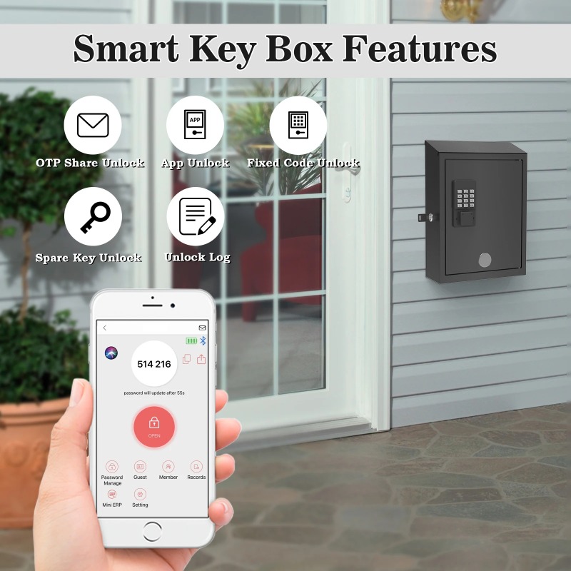 Home Security Letters - Modern Wall Mounted Mailbox Residential Digital