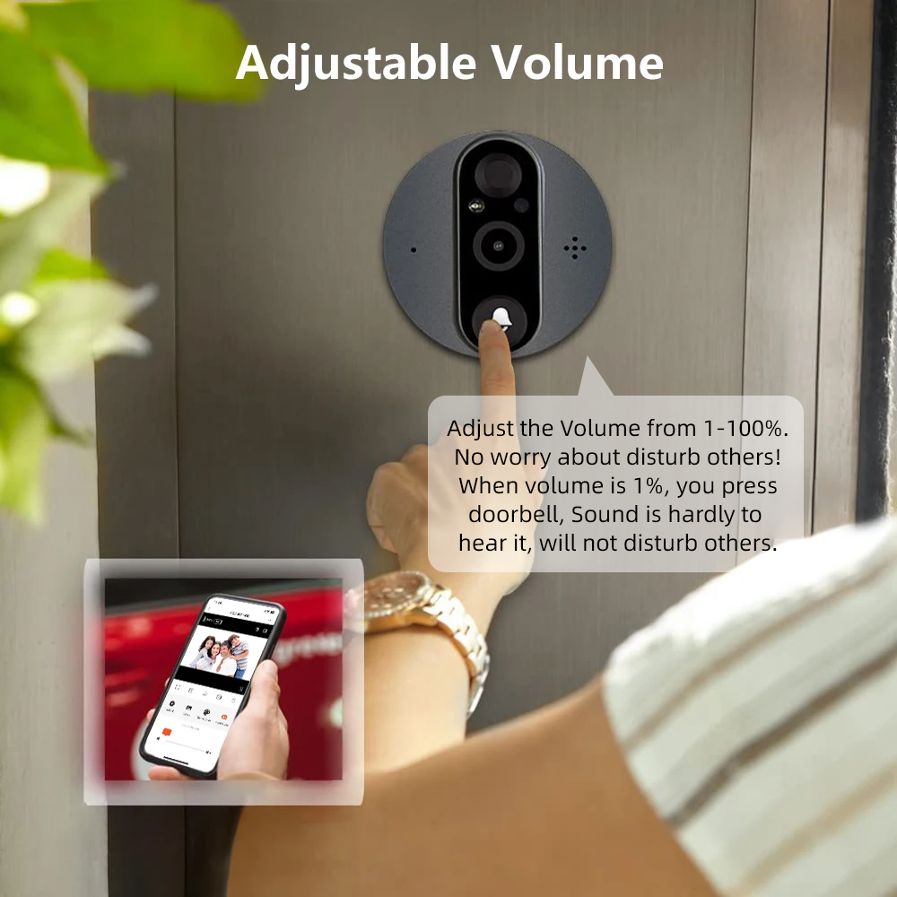 3MP WiFi Smart Tuya Peephole 5 - đánh giá và giá Home Security Monitoring Service