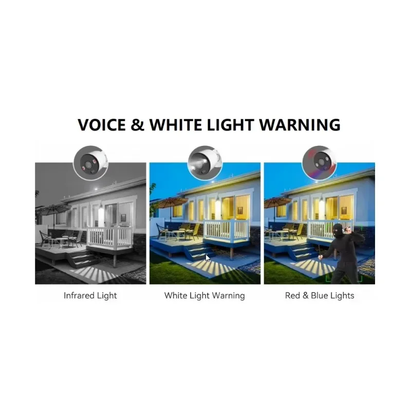8CH 4K PoE Security Camera Sys - đánh giá và giá Home Security And Camera System