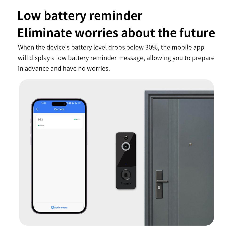 1080P WIFI Video Doorbell TTLO - đánh giá và giá Home Security Bell