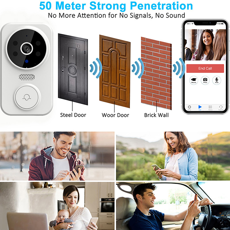 WiFi Smart Video Doorbell Came - đánh giá và giá Home Security Monitoring Service