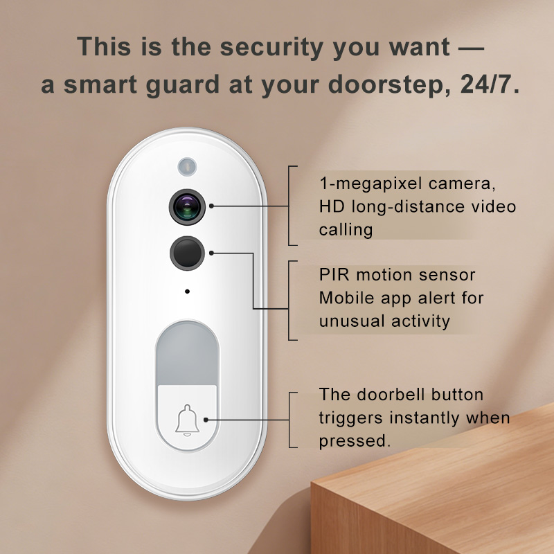 Tuya Smart Video Doorbell Wire - đánh giá và giá Home Security Monitoring Service