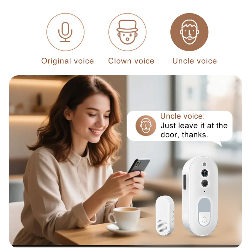 Tuya Smart Video Doorbell Wire - đánh giá và giá Home Security Monitoring Service