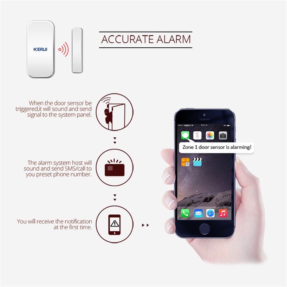 KERUI D035 433MHz Wireless Win - đánh giá và giá Home Security Kit