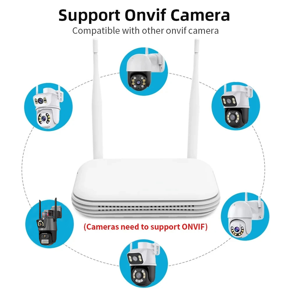 8CH 6MP Outdoor IP Camera Wifi - đánh giá và giá Home Security Video Systems