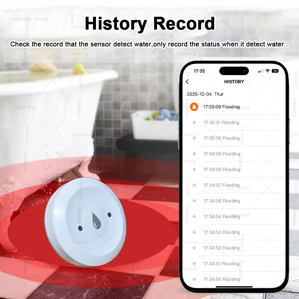 Zigbee Water Detector Leakage  - đánh giá và giá Home Security With Monitoring