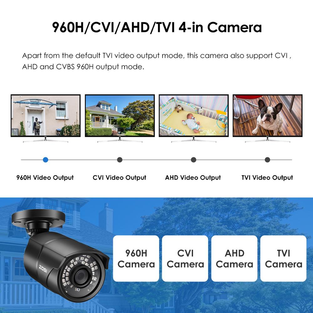 ZOSI 1080P 2MP TVI AHD CVBS IR - đánh giá và giá Home Security Video Systems