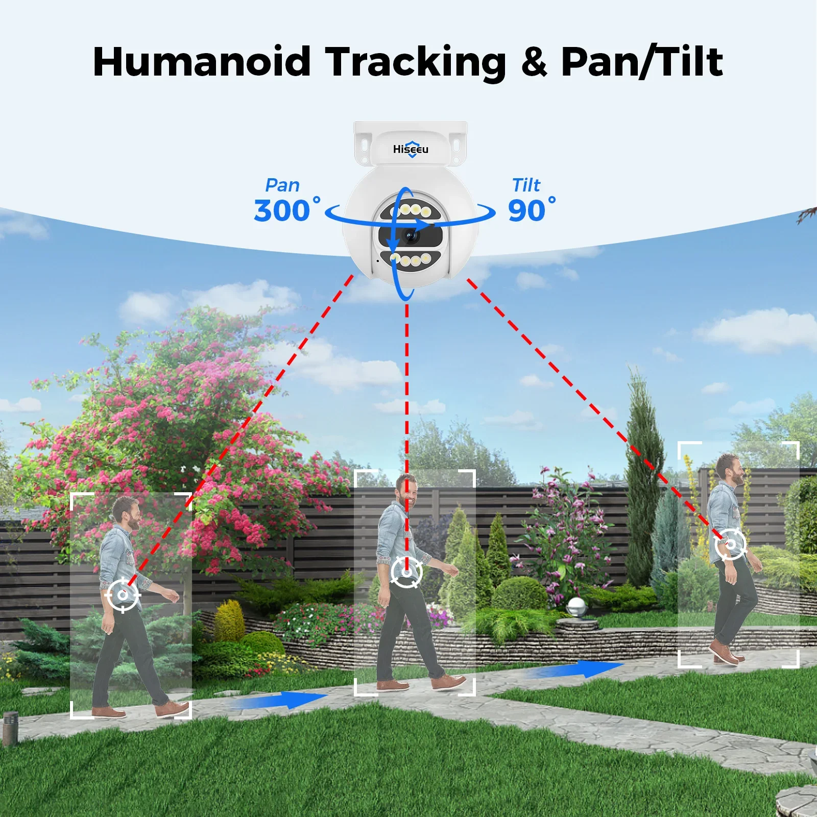 Hiseeu Automatic Tracking 5mp  - đánh giá và giá Home Security And Camera System