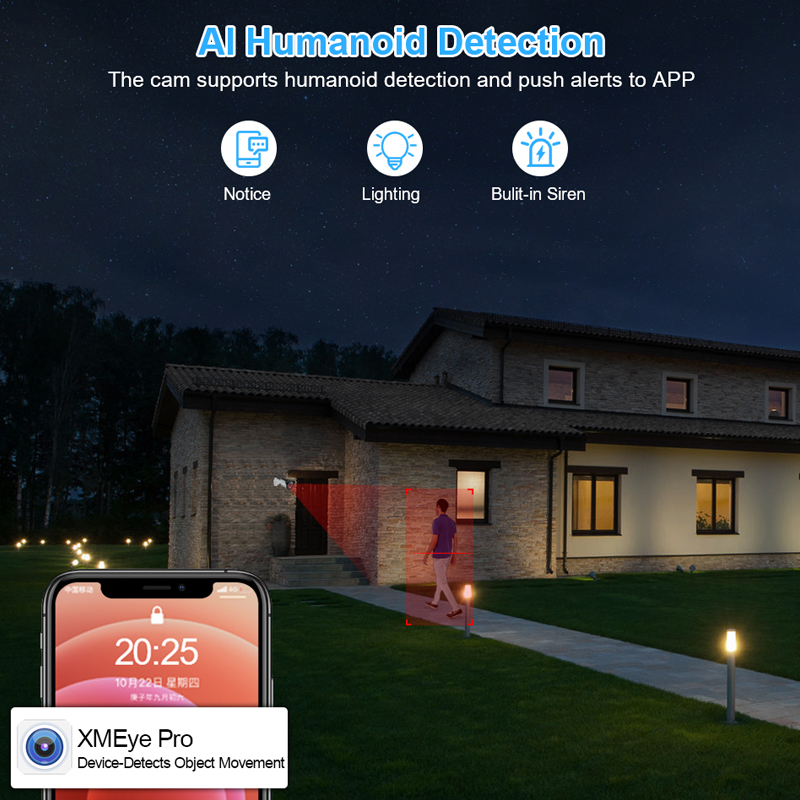 Mini 4CH 8CH 1080N Đầu Ghi Hìn - đánh giá và giá Home Security Video Systems