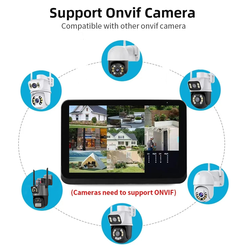 Uzoom 8CH NVR Wireless Securit - đánh giá và giá Home Security Video Systems