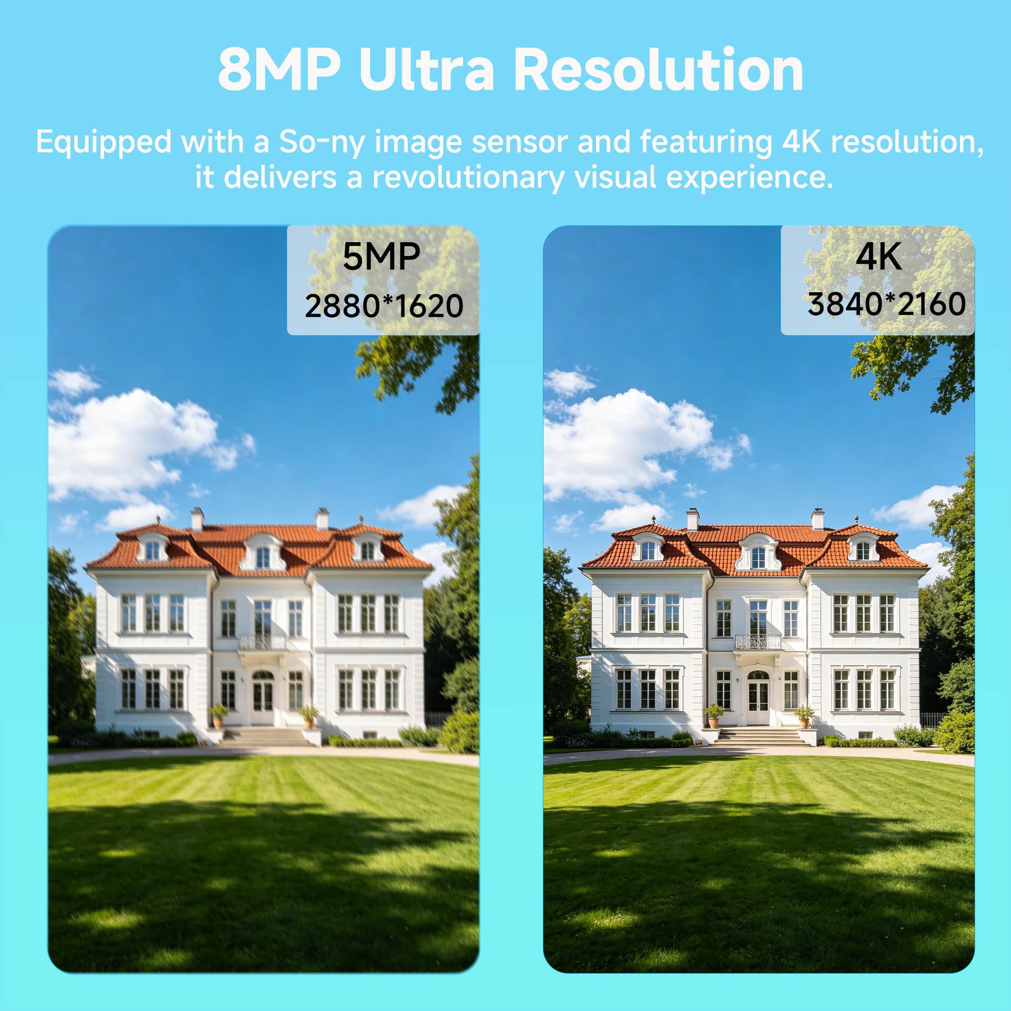 BFMore 8MP 4K Ai Human Detecti - đánh giá và giá Home Security Video Systems