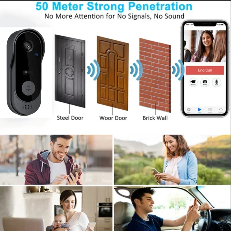 Video HD Wireless Waterproof D - đánh giá và giá Home Security Video Systems