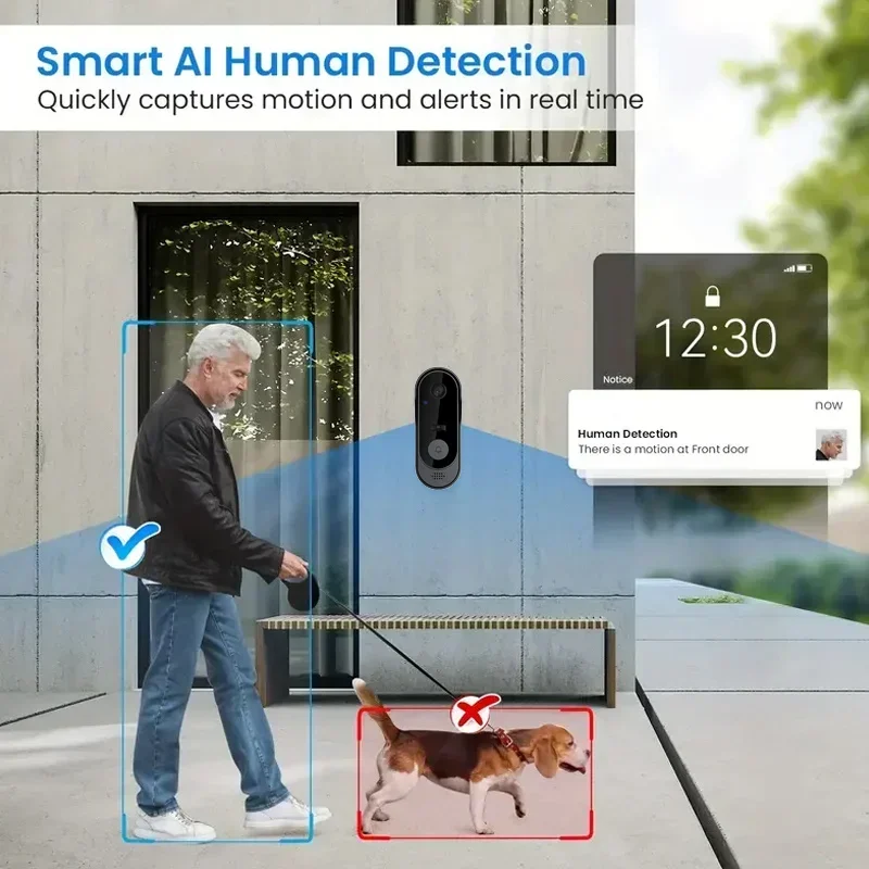 Video HD Wireless Waterproof D - đánh giá và giá Home Security Video Systems