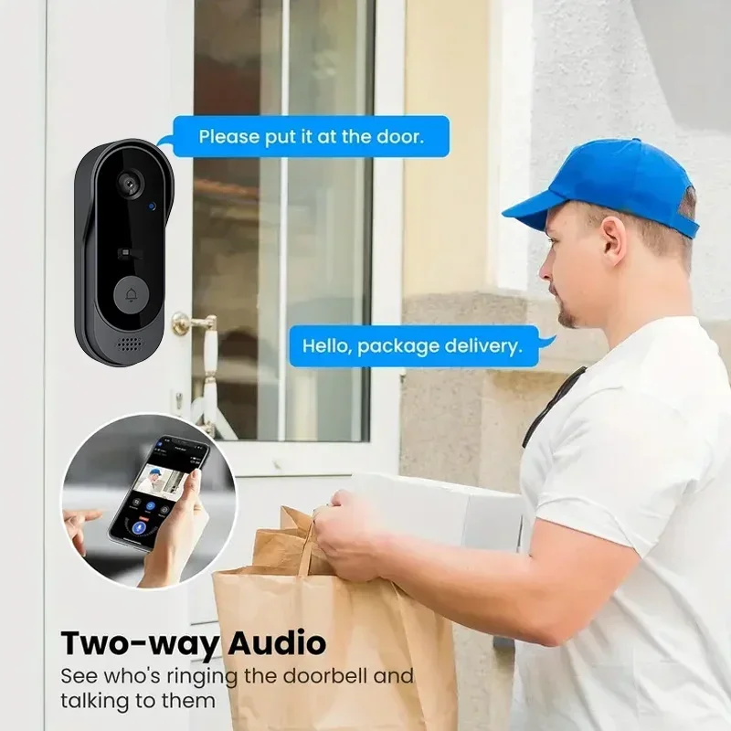 Video HD Wireless Waterproof D - đánh giá và giá Home Security Video Systems
