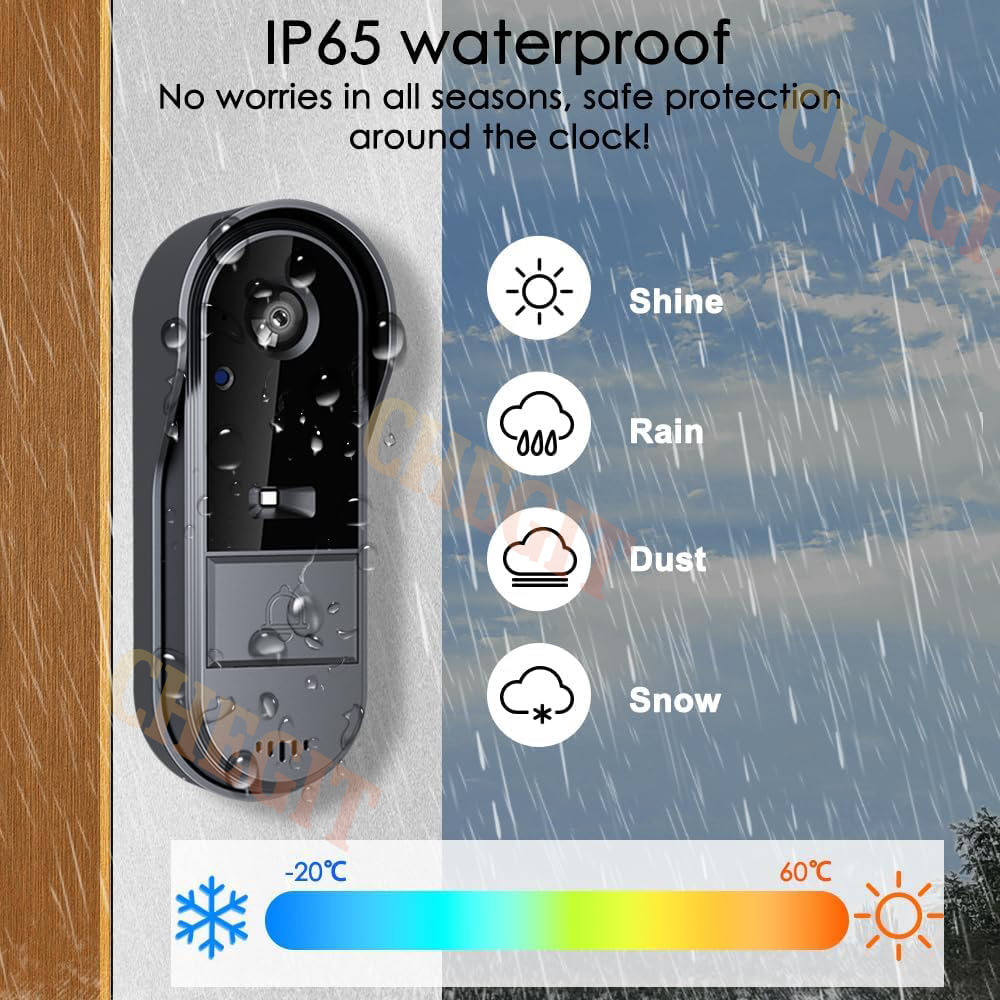 Wireless Wifi Doorbell Camera  - đánh giá và giá Home Security Monitoring Service