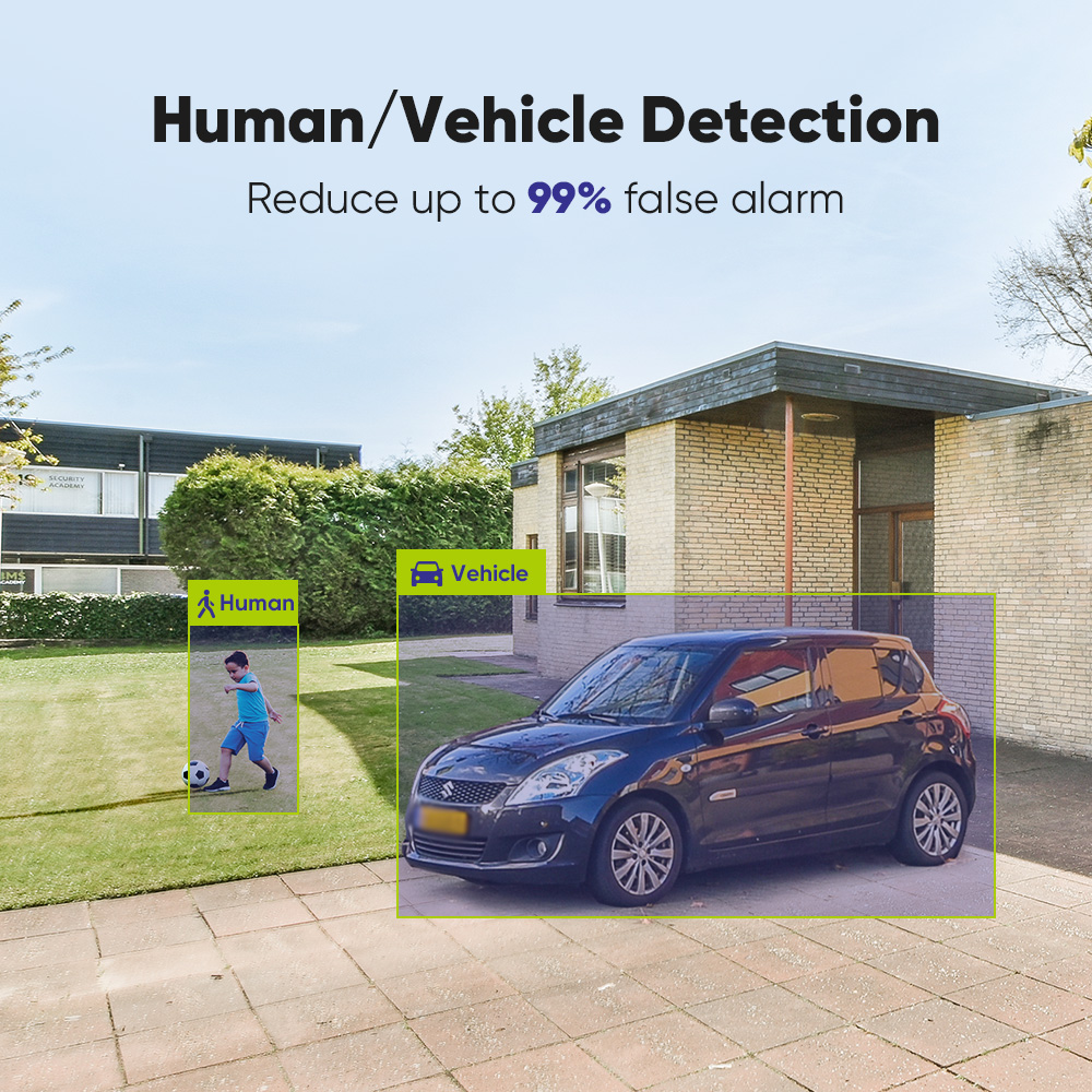 SANNCE 1080P Security Camera S - đánh giá và giá Home Security And Camera System