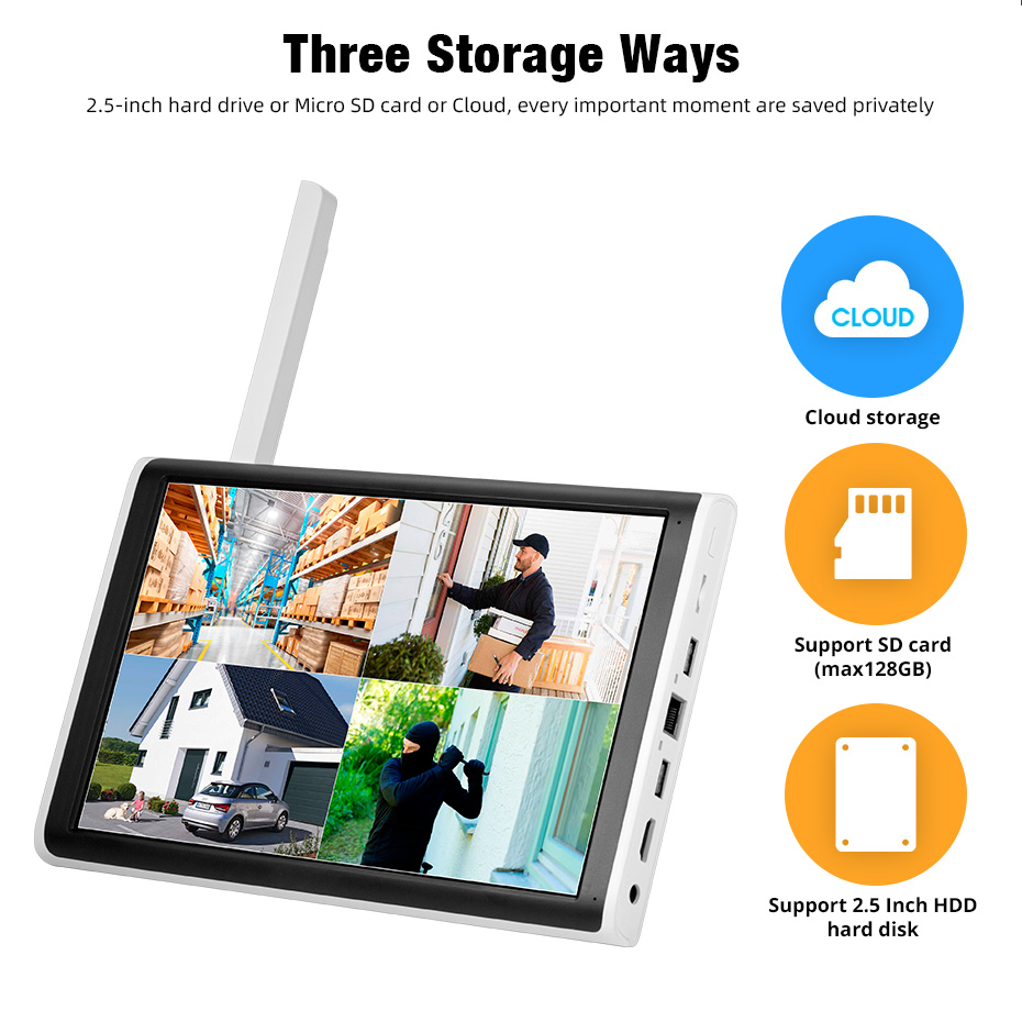 KERUI 2K 3K 4MP 8CH NVR WIFI O - đánh giá và giá Home Security With Monitoring