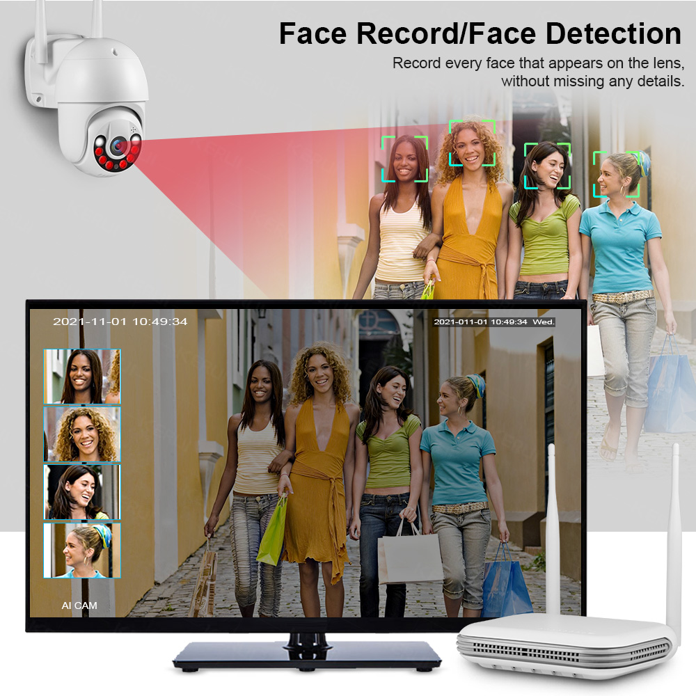 KERUI 2K 3K 4MP 8CH NVR WIFI O - đánh giá và giá Home Security With Monitoring