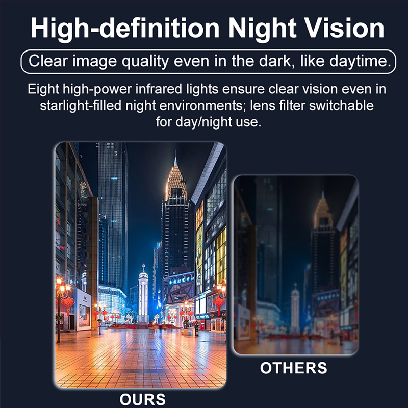 1080P Full HD Mini Camera 2 In - đánh giá và giá Home Security Police