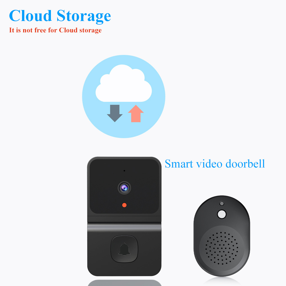 Wireless Doorbell WiFi Outdoor - đánh giá và giá Home Security Monitoring Service