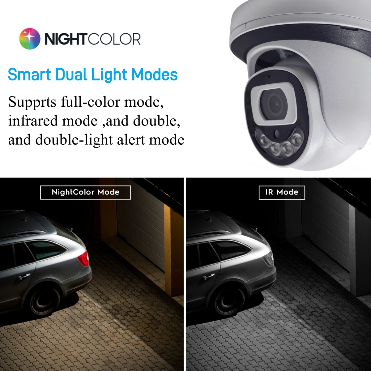 4MP WiFi Security Camera Indoo - đánh giá và giá Home Security Video Systems