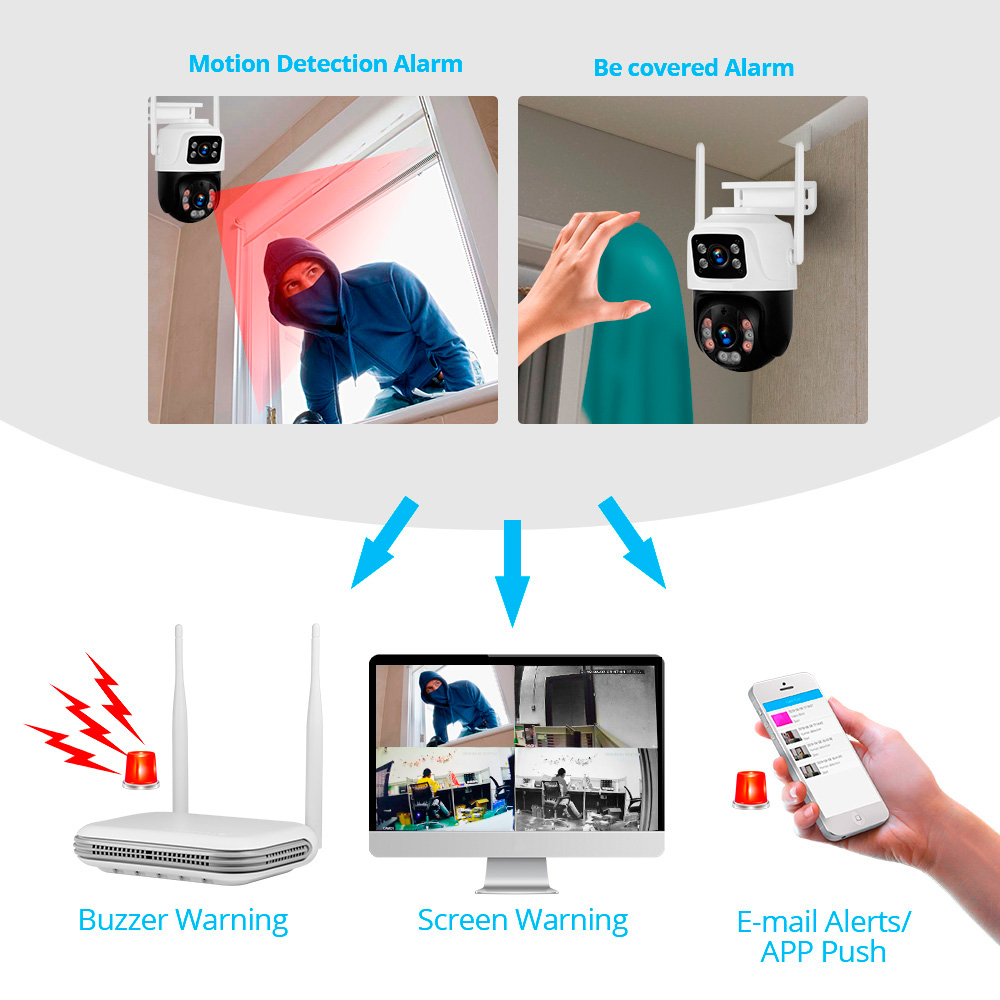 KERUI Waterproof 6MP HD Wirele - đánh giá và giá Home Security Monitoring Service