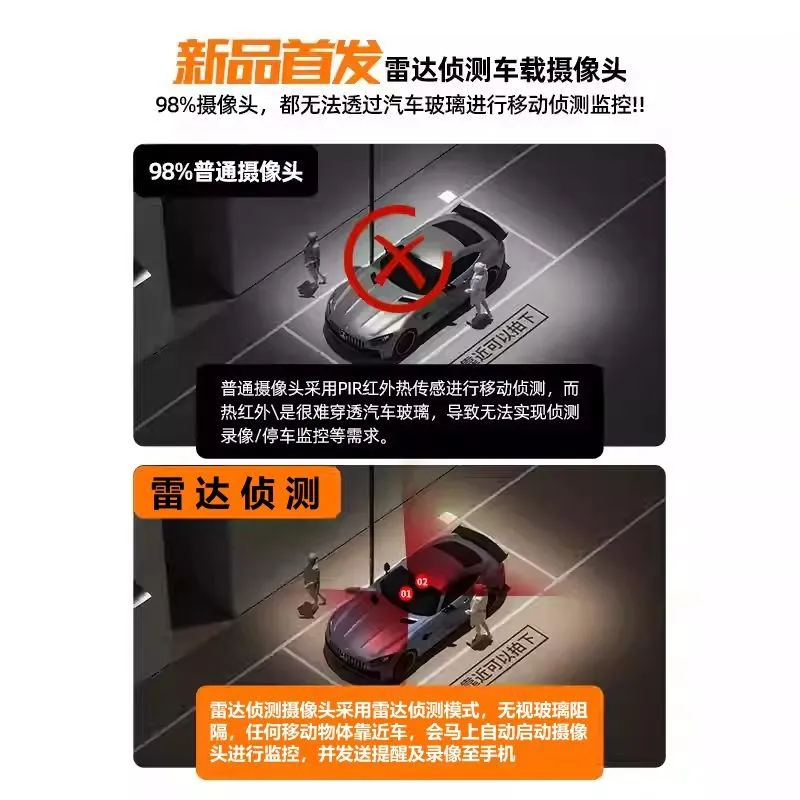 Wireless Car Camera Sentinel M - đánh giá và giá Home Security With Monitoring