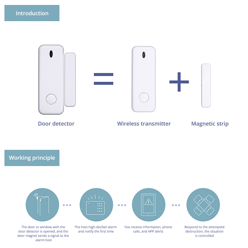 D10 Window Door Sensor Alarm 4 - đánh giá và giá Home Security Kit