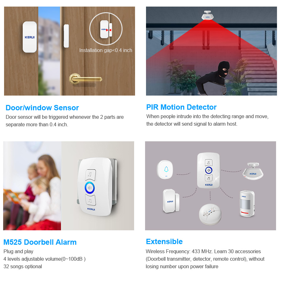 KERUI Wireless Doorbell Home S - đánh giá và giá Home Security Bell