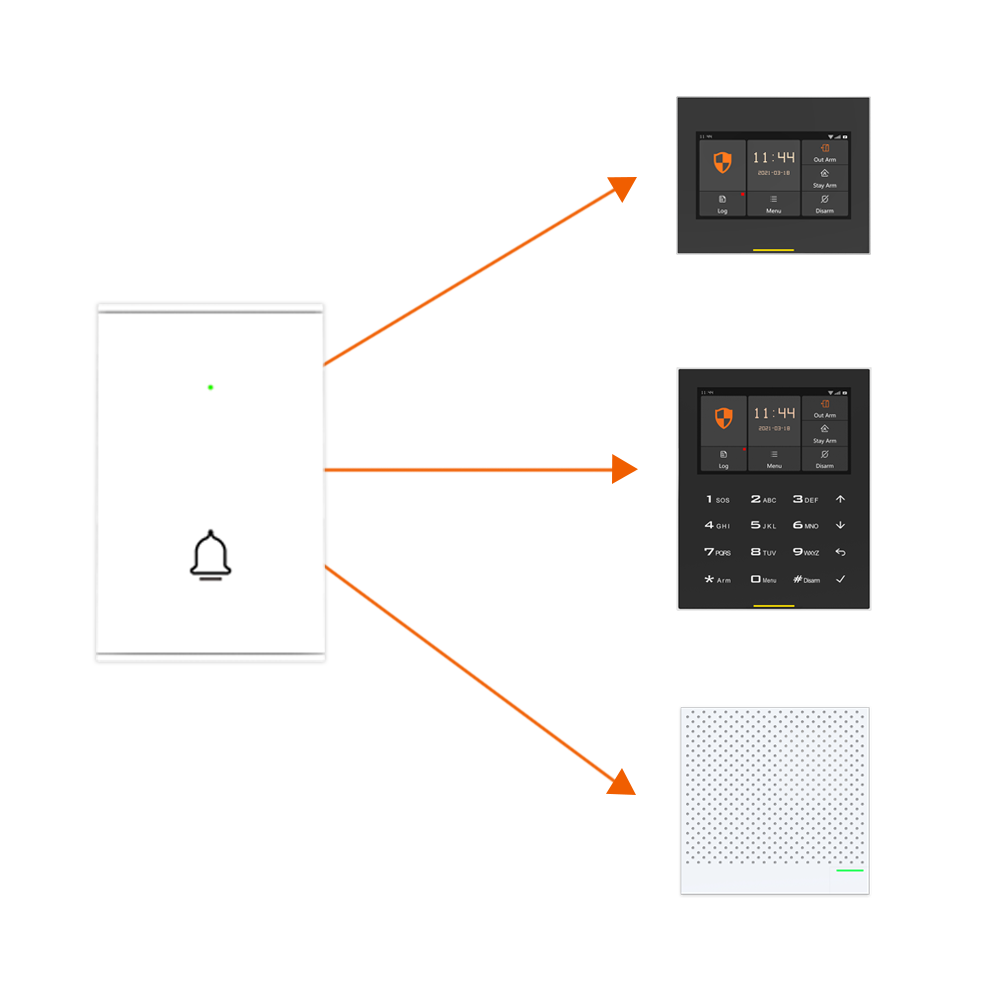 Ostaniot B100 Không Dây Chuông - đánh giá và giá Home Security Video Systems