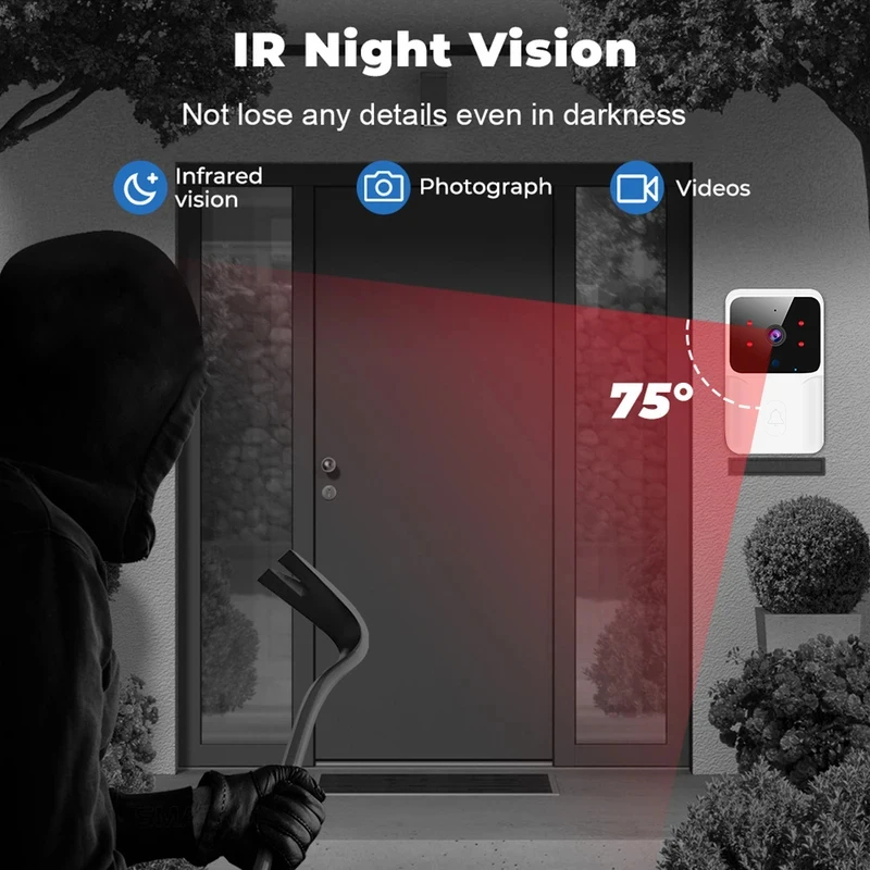 Smart Home WiFi Video Doorbell - đánh giá và giá Home Security Monitoring Service