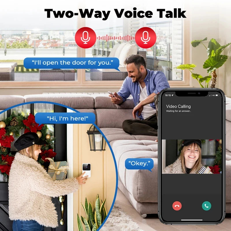 Smart Home WiFi Video Doorbell - đánh giá và giá Home Security Monitoring Service