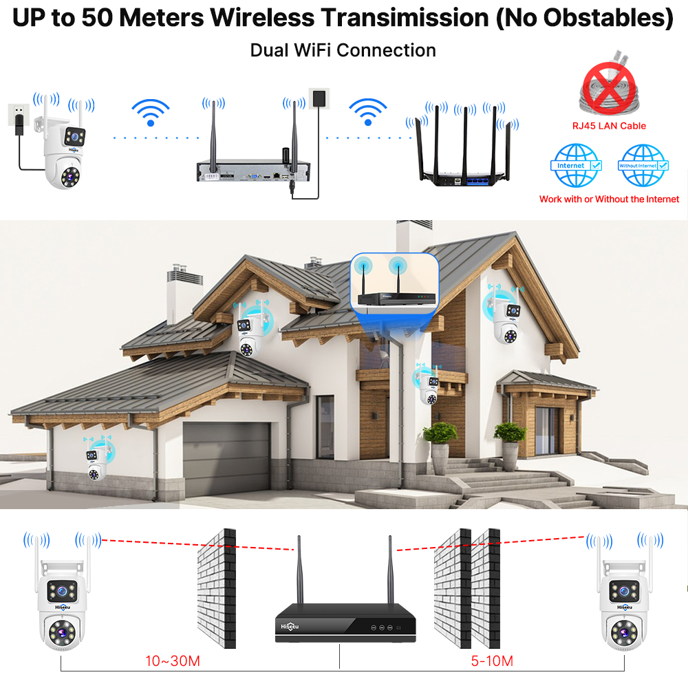 Hiseeu 6MP WiFi Dual Lens Came - đánh giá và giá Home Security With Monitoring