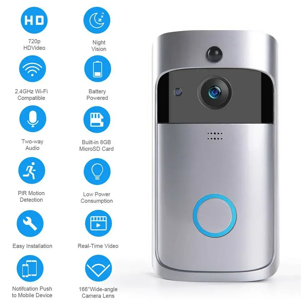 720P HD Smart Home Wireless WI - đánh giá và giá Home Security Monitoring Service