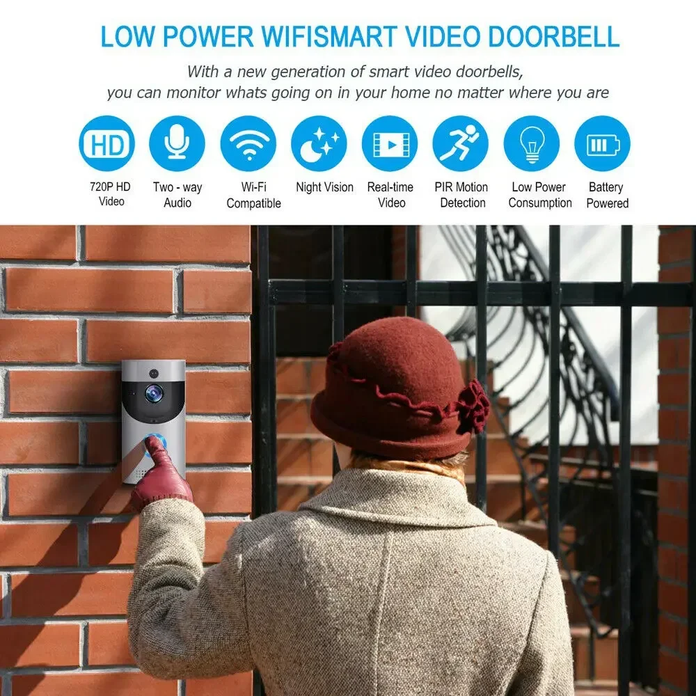 720P HD Smart Home Wireless WI - đánh giá và giá Home Security Monitoring Service