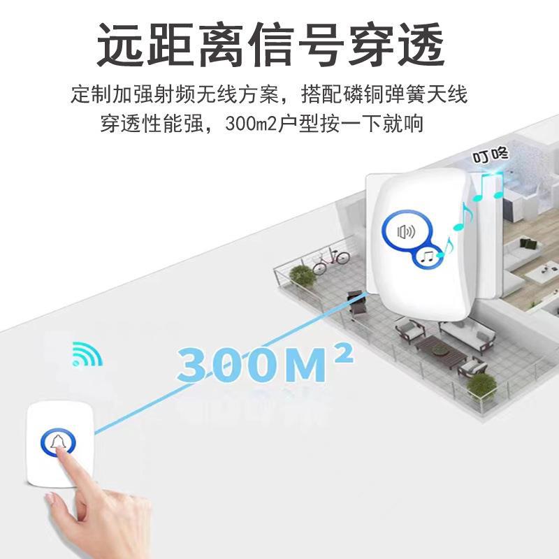 32Ringtone Wireless Alarm Gues - đánh giá và giá Home Security Bell