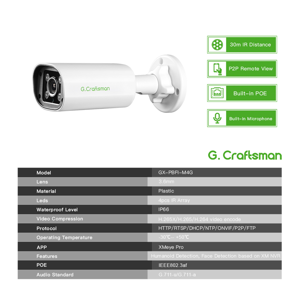 C GC PB 4MP POE IP Camera,Buil - đánh giá và giá Home Security With Monitoring