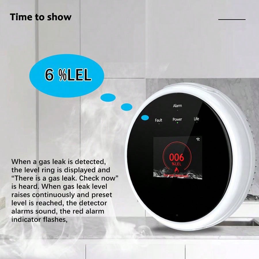 2.4G WiFi Gas Alarm Sensor Com - đánh giá và giá Home Security With Monitoring