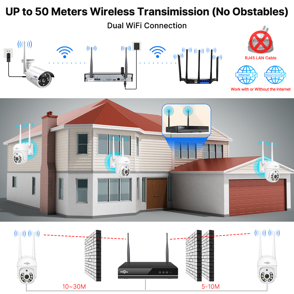 Hiseeu 10CH 3MP 5MP WiFi Hệ Th - đánh giá và giá Home Security Video Systems