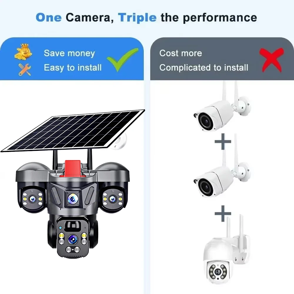 KERUI Outdoor PTZ 6MP 4G SIM W - đánh giá và giá Home Security Monitoring Service