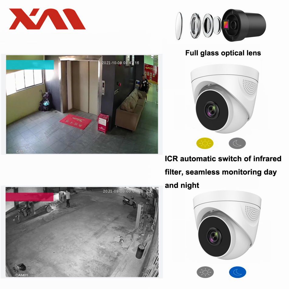 1080P WiFi Security Camera 2MP - đánh giá và giá Home Security Video Systems