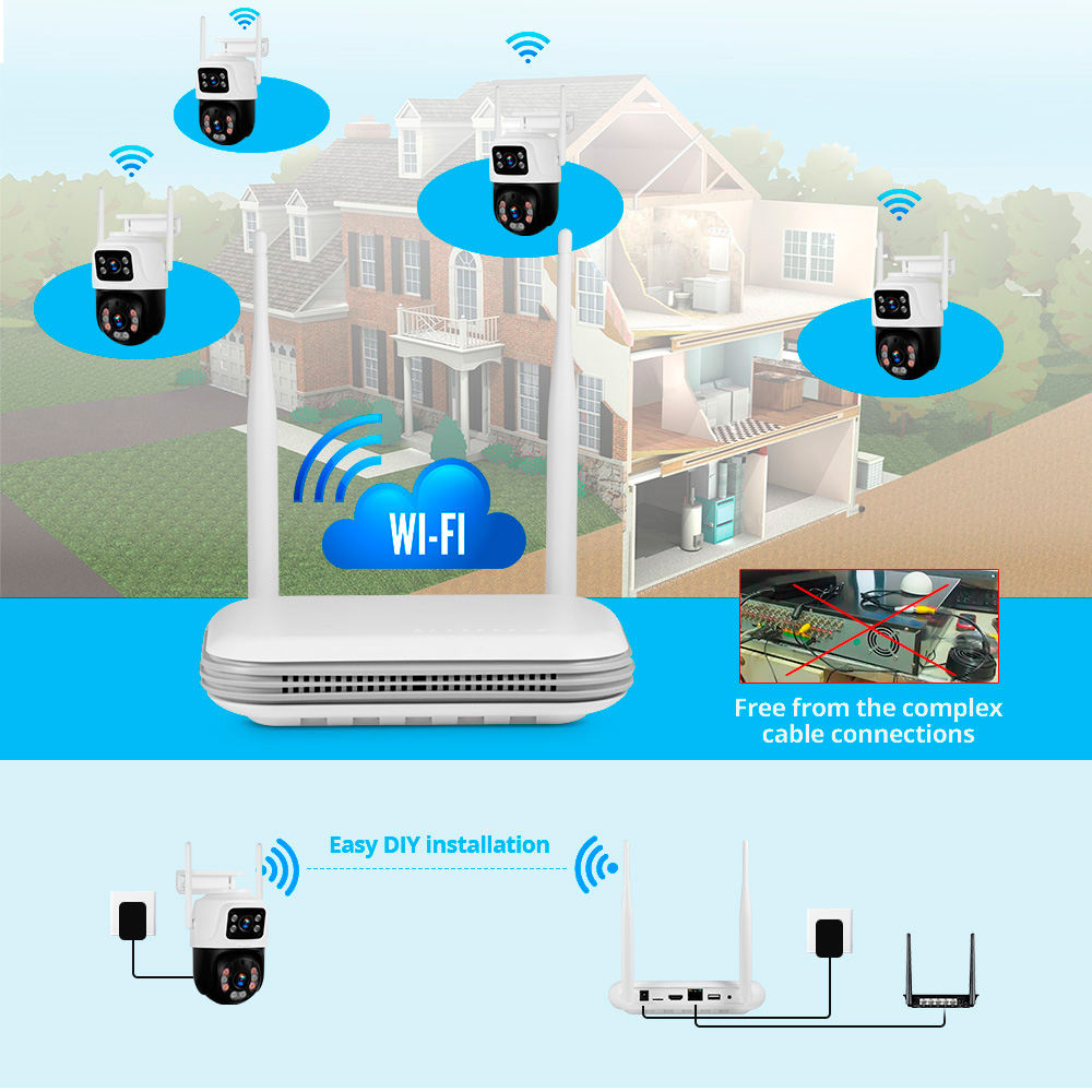 KERUI 3MP Trong Nhà Ngoài Trời - đánh giá và giá Home Security With Monitoring